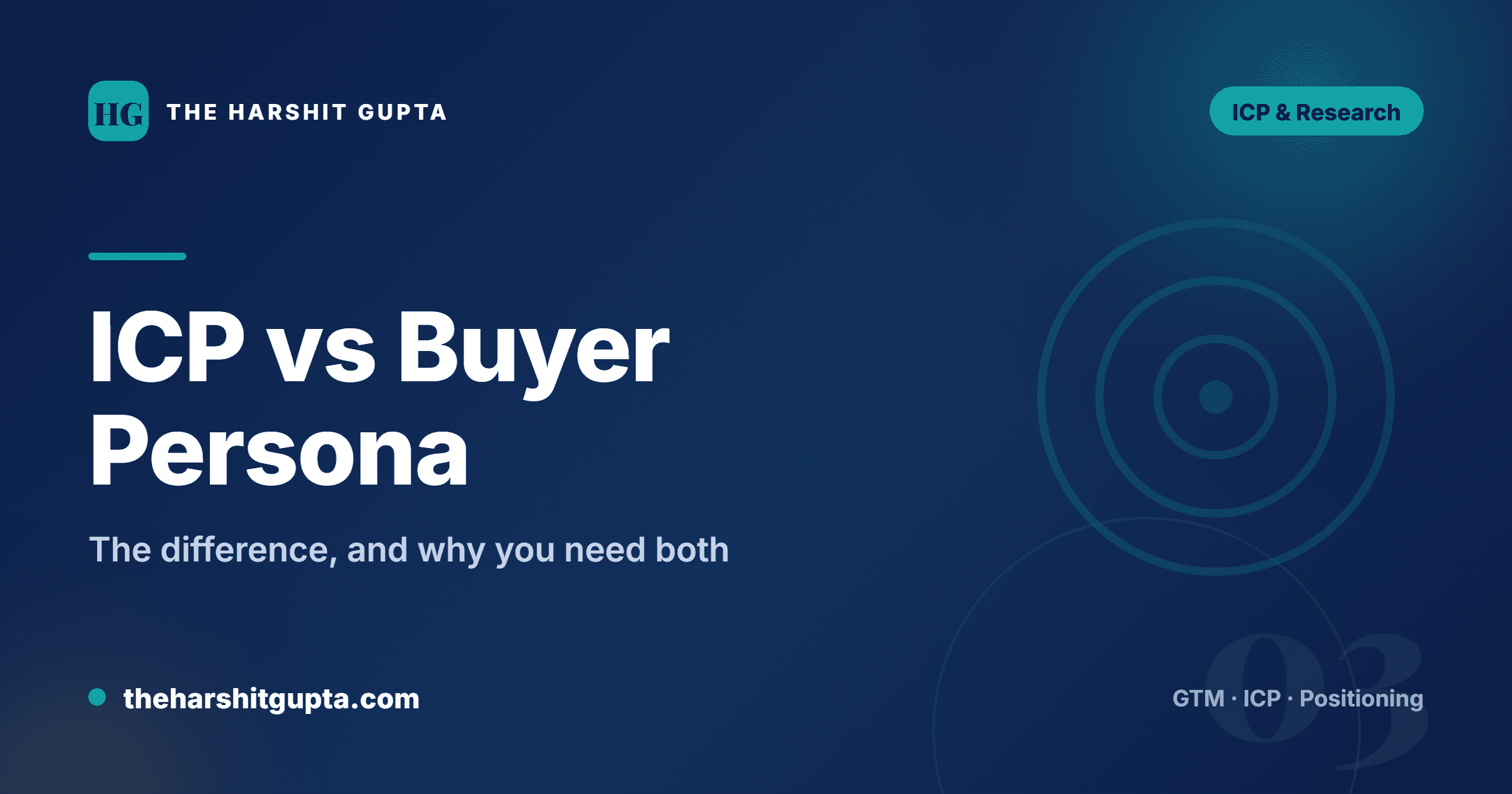 ICP vs Buyer Persona: What's the Difference (and Why You Need Both)