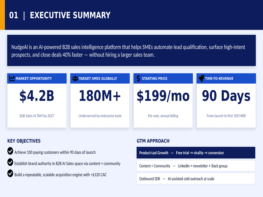 NudgeAI Go-To-Market Plan
