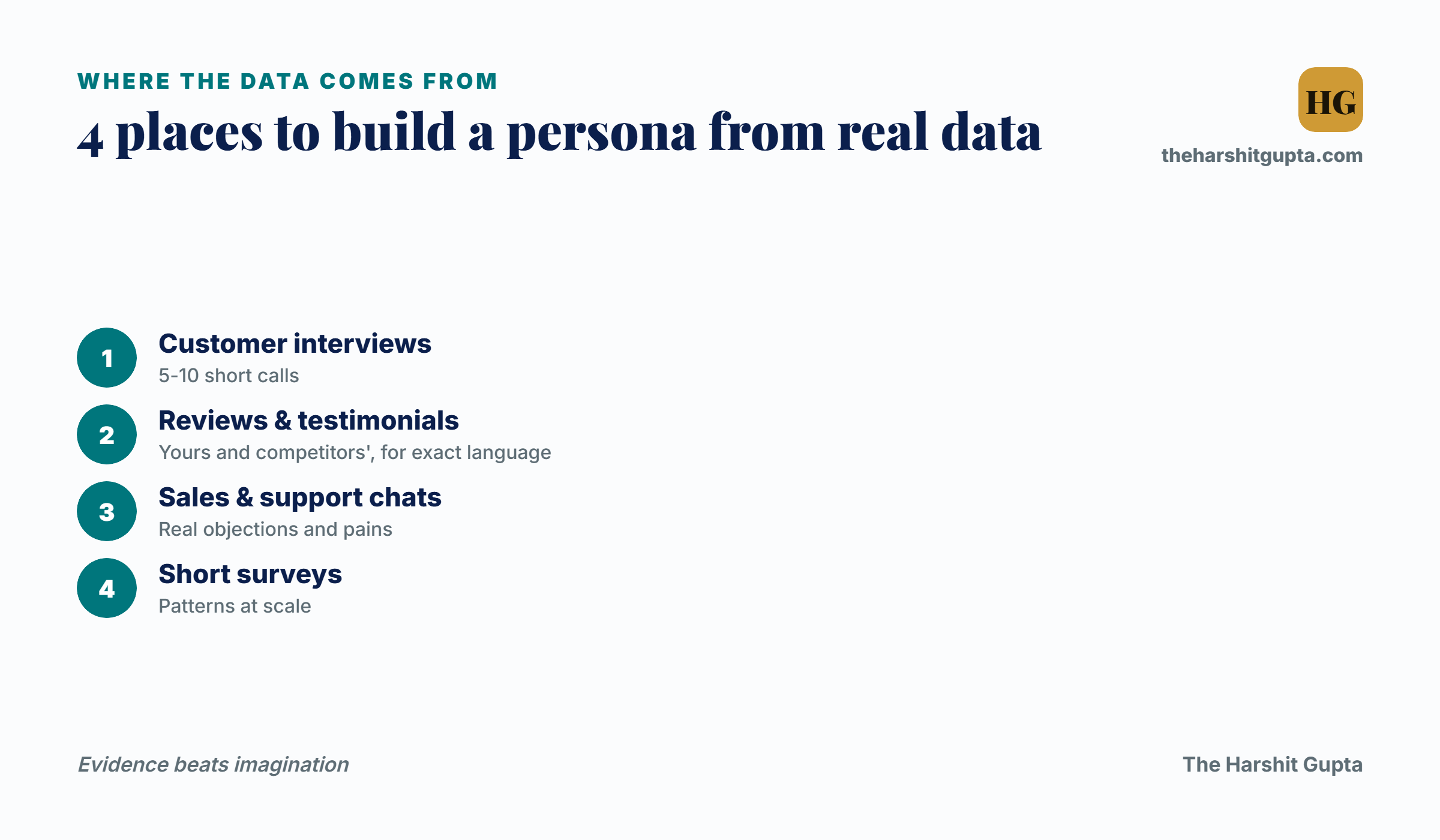 Where to get real persona data